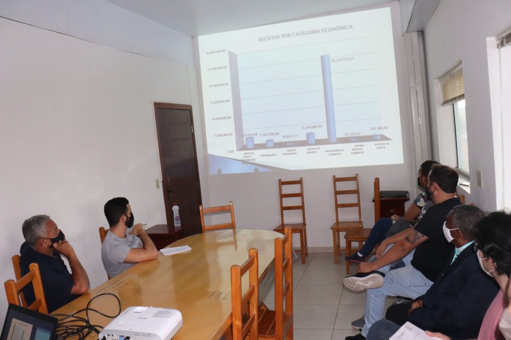 Prestação de contas do 1 semestre de 2021